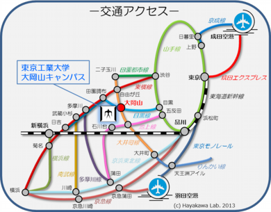 Route Map