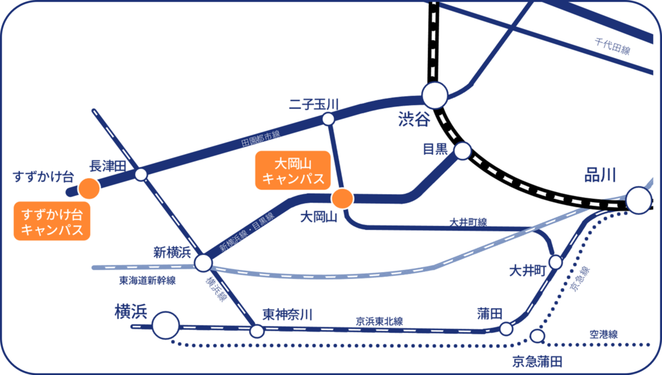 Route Map