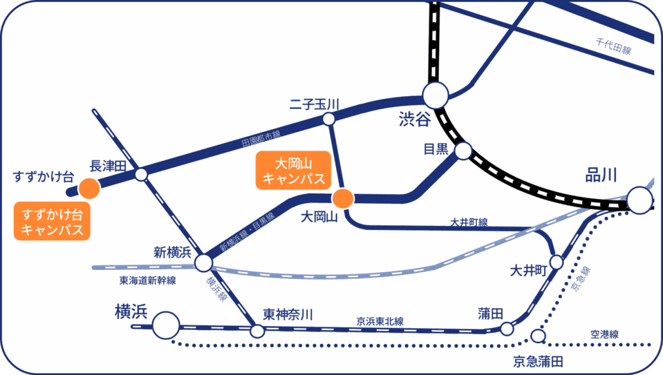 交通アクセスマップ
